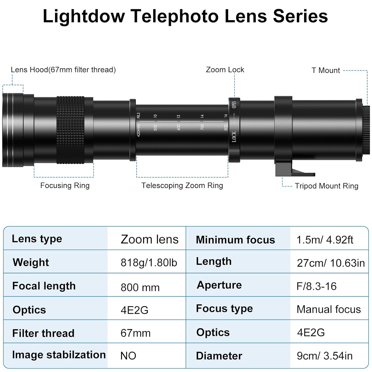 Lightdow 420-800mm f/8.3-16 Telephoto Lens for Canon EF Lens, Manual Telephoto Zoom Lens with T-Ring for Canon EOS Rebel SL2 SL1 T8i T7 T6 850D 800D 4000D 2000D 90D 80D 77D 70D...