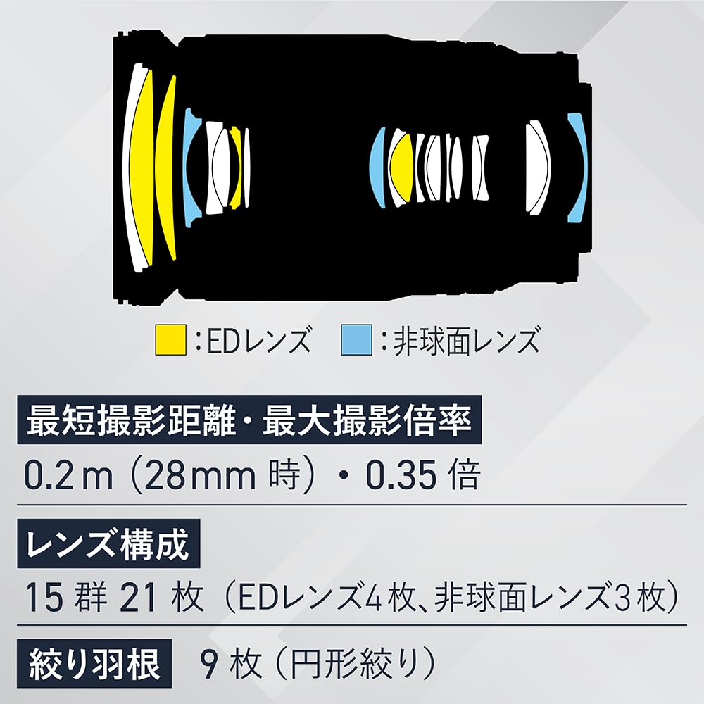 Nikon NIKKOR Z 28-400/4-8 VR