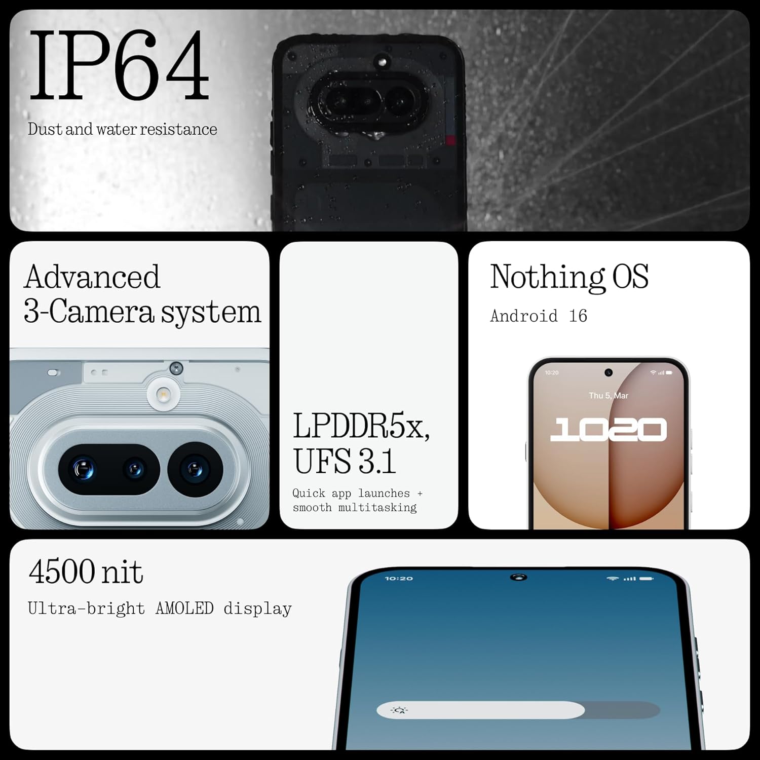 Nothing Phone (4a) - 50 MP Triple Camera, up to 70x Ultra Zoom, Transparent Smartphone, Long Battery, 50 W Fast Charge, 120 Hz AMOLED, Glyph Bar, 12 GB + 256 GB - Black