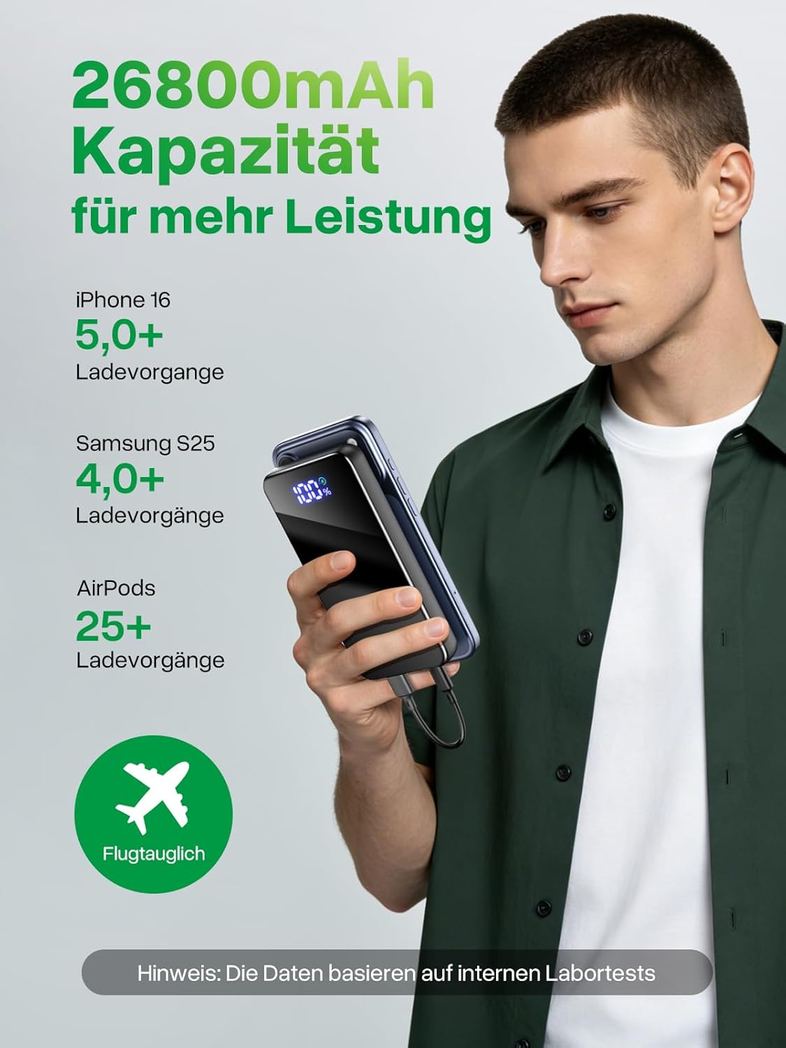 Power Bank, 30% Größere Kapazität 26800mAh Powerbank mit 3-in-1 Kabel, LED Display, Schnellladen USB-C, Reise-Essential Externer HandyAkkus für iPhone 17/16/15, Samsung...