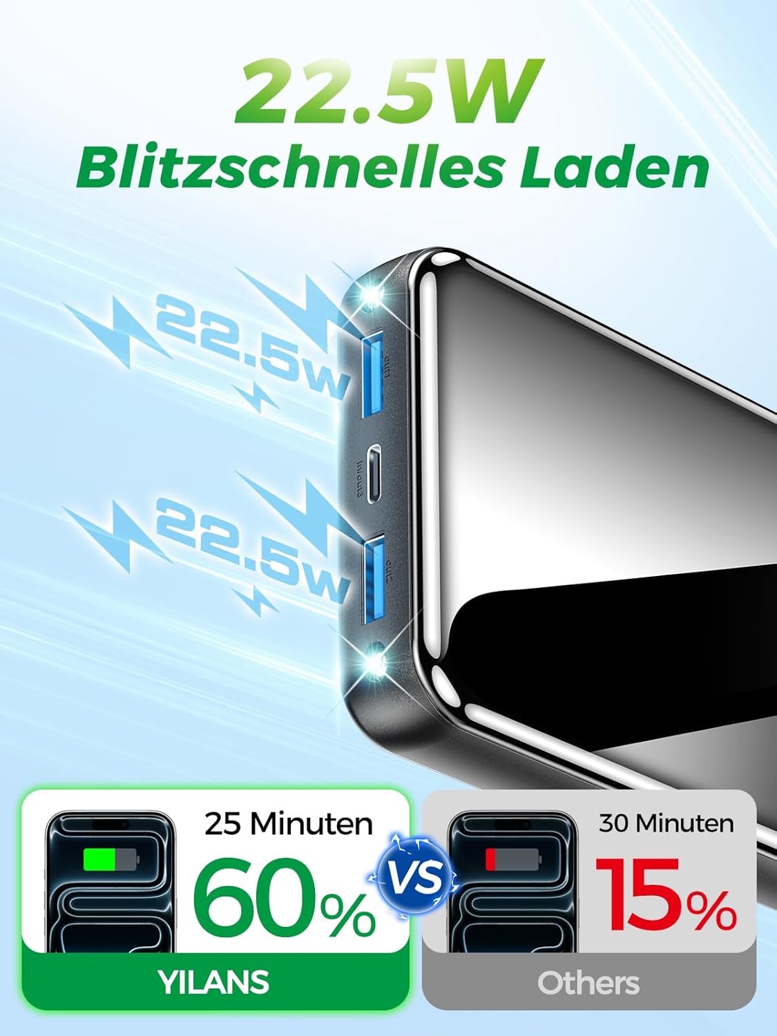 Power Bank, 30% Größere Kapazität 26800mAh Powerbank mit 3-in-1 Kabel, LED Display, Schnellladen USB-C, Reise-Essential Externer HandyAkkus für iPhone 17/16/15, Samsung...