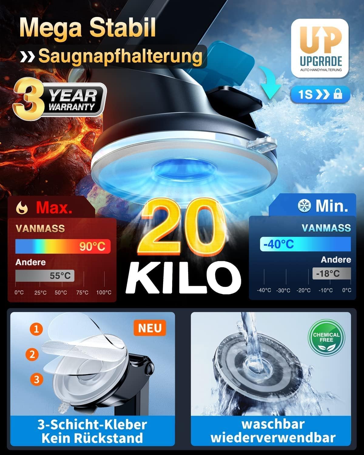 VANMASS 2026【Militär-Klasse】Handyhalterung Auto Upgrade【Stärkste Saugnapf & Lüftungshaken】4 in 1 Handy Halterung Auto 360° Drehbar Handyhalter Auto Armaturenbrett Scheibe Wand...